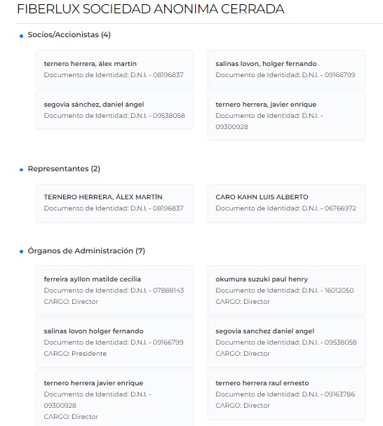 Nelly Cuellar: la regidora de Ate que estuvo al mismo tiempo con operadores de Martín Vizcarra 54 CONFORMACION DE TRABAJADORES DE LA EMPRESA FIBERLUX