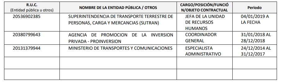 Nelly Cuellar: la regidora de Ate que estuvo al mismo tiempo con operadores de Martín Vizcarra 48 NELLY CUELLAR ALEGRIA