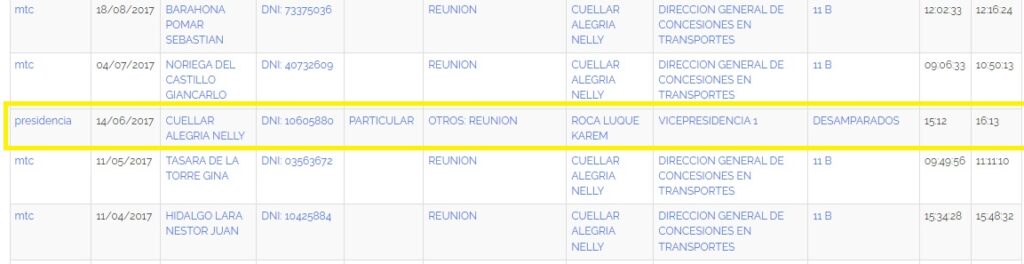 Nelly Cuellar: la regidora de Ate que estuvo al mismo tiempo con operadores de Martín Vizcarra 49 PRIMERA VISITA