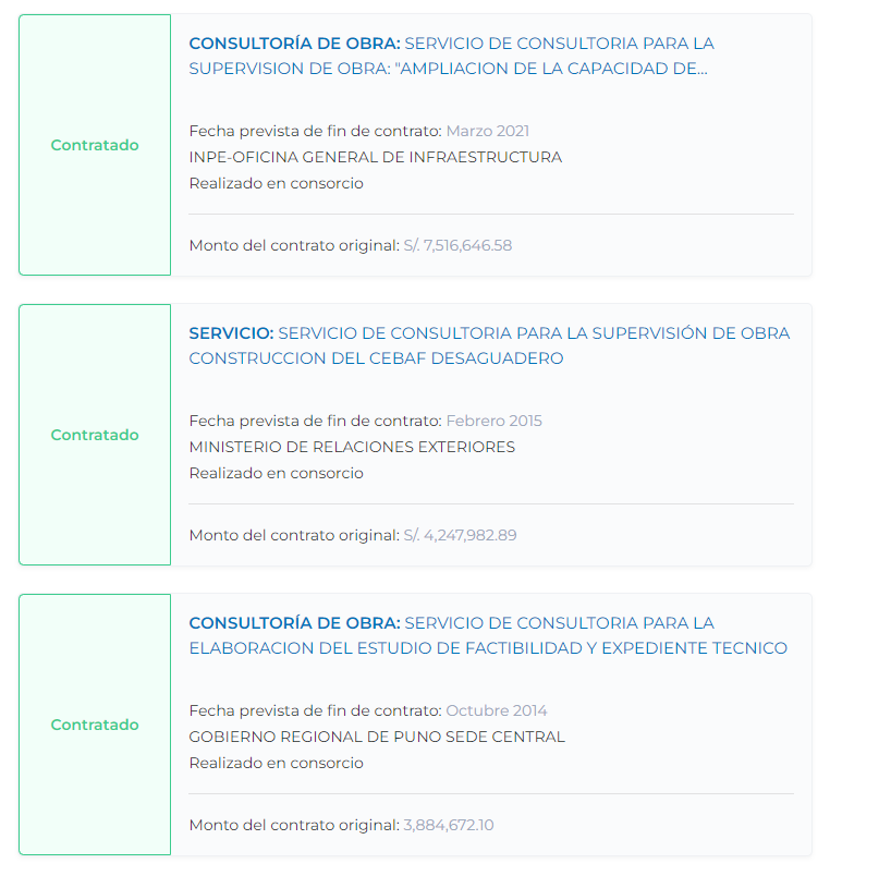 Ricardo Parada: el nro. 1 de Dupuy que no respeta las reglas con faltas graves y muy graves 29 RICARDO PARADA LICITACIONES ESTADO