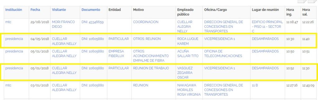 Nelly Cuellar: la regidora de Ate que estuvo al mismo tiempo con operadores de Martín Vizcarra 50 SEGUNDA VISITA