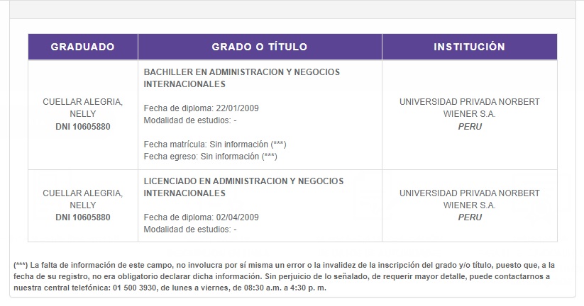 Nelly Cuellar: la regidora de Ate que estuvo al mismo tiempo con operadores de Martín Vizcarra 47 SUNEDU